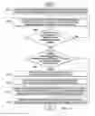 Fig. 06 - Application programming interface naming using collaborative services