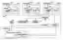 Fig. 01 - Virtual machine control program and virtual machine system
