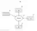 Fig. 01 - Delaying initiation of maintenance process for running VM by delay value based on random number function seeded with unique ID