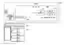 Fig. 01 - Remote control of a plurality of virtual machines using actions facilitated through a graphic user interface