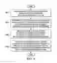 Fig. 09 - Increasing parallel program performance for irregular memory access problems with virtual data partitioning and hierarchical collectives