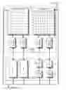 Fig. 01 - Scheduling scheme for load/store operations