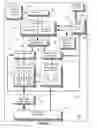 Fig. 04 - Scheduling scheme for load/store operations