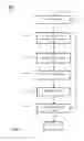 Fig. 05 - Scheduler and resource manager for coprocessor-based heterogeneous clusters
