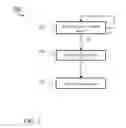 Fig. 06 - Scheduler and resource manager for coprocessor-based heterogeneous clusters
