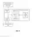 Fig. 09 - Method and program for selective suspension of USB network device