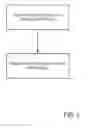 Fig. 04 - OPTICAL DISK DRIVE EJECTION