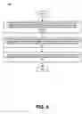 Fig. 09 - Support for audience interaction in presentations