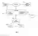 Fig. 02 - Apparatus and methods for identifying and characterizing latency in a content delivery network