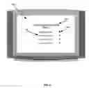 Fig. 07 - System and method of voting via an interactive television system