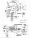 Fig. 02 - ACTIVATING LICENSABLE COMPONENT OF CONSUMER ELECTRONIC DEVICE POST-SALE USING UNIFIED SOFTWARE PACKAGE