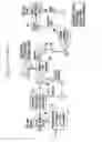 Fig. 06 - ACTIVATING LICENSABLE COMPONENT OF CONSUMER ELECTRONIC DEVICE POST-SALE USING UNIFIED SOFTWARE PACKAGE