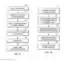 Fig. 09 - Tracking details of activation of licensable component of consumer electronic device
