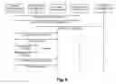 Fig. 09 - Video streaming entitlement determined based on the location of the viewer