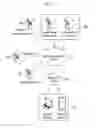 Fig. 02 - MOBILE INTERNET PROTOCOL TELEVISION SYSTEM AND METHOD THEREOF