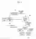 Fig. 03 - MOBILE INTERNET PROTOCOL TELEVISION SYSTEM AND METHOD THEREOF