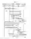 Fig. 05 - MOBILE INTERNET PROTOCOL TELEVISION SYSTEM AND METHOD THEREOF