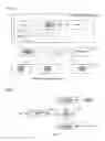 Fig. 02 - Method and apparatus for displaying posting site comments with program being viewed