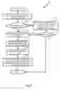 Fig. 08 - SYSTEM AND METHOD OF RENDERING ADVERTISEMENTS BY EMPLOYING PAUSED SCREEN OF TELEVISION