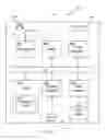 Fig. 03 - Managing Bandwidth in an IPTV Environment