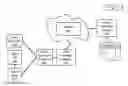 Fig. 03 - Methods and systems for media consumption