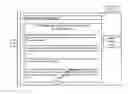 Fig. 05 - Methods and systems for media consumption