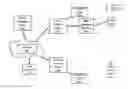 Fig. 09 - Methods and systems for media consumption