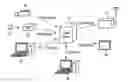 Fig. 01 - Video server and video data transmission method