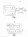 Fig. 02 - Method and system for transmitting channels to at least one digital video recorder
