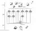 Fig. 01 - System and method for selectively transcoding signal from one format to one of plurality of formats