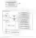 Fig. 01 - Secure access to healthcare information