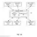 Fig. 02 - Syndication including melody recognition and opt out