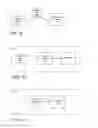 Fig. 07 - Data source based application sandboxing