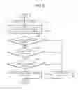 Fig. 07 - APPARATUS AND METHOD FOR SELECTIVELY DECRYPTING AND TRANSMITTING DRM CONTENTS