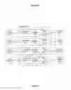 Fig. 06 - Systems and methods for analyzing application security policies