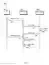 Fig. 07 - Input to locked computing device