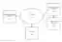 Fig. 01 - Method and Apparatus for Authenticating Online Transactions Using a Browser