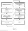 Fig. 06 - Method and Apparatus for Authenticating Online Transactions Using a Browser