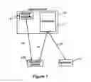 Fig. 02 - Secure and efficient authentication using plug-in hardware compatible with desktops, laptops and/or smart mobile communication devices such as iPhones