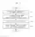 Fig. 03 - SYNCHRONIZATION APPARATUS AND METHOD