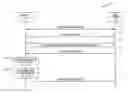 Fig. 01 - Certificate based access control in open mobile alliance device management