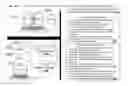 Fig. 23 - Apparatus for connecting a human key identification to objects and content or identification, tracking, delivery, advertising, and marketing