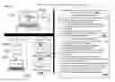 Fig. 26 - Apparatus for connecting a human key identification to objects and content or identification, tracking, delivery, advertising, and marketing