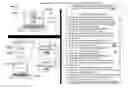 Fig. 35 - Apparatus for connecting a human key identification to objects and content or identification, tracking, delivery, advertising, and marketing