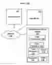 Fig. 01 - Method and system for mobile device based authentication