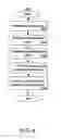 Fig. 06 - Method and system for mobile device based authentication