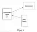 Fig. 09 - System and method for providing secure data communication functionality to a variety of applications on a portable communication device