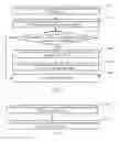Fig. 09 - Virtual private network node information processing method, relevant device and system