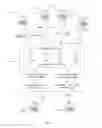 Fig. 02 - Differentiating between good and bad content in a user-provided content system
