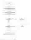 Fig. 06 - Differentiating between good and bad content in a user-provided content system